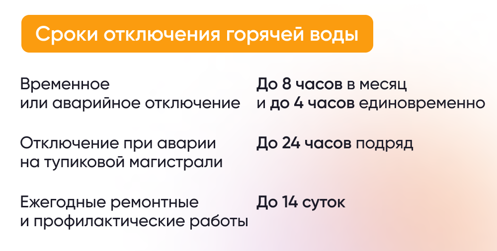 Почему отключили горячую воду сегодня: причины и решения проблемы